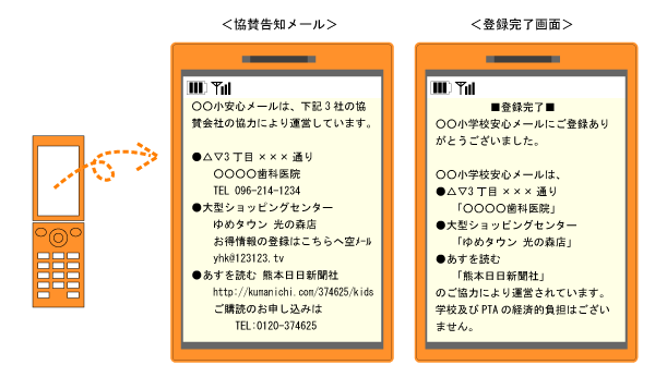 協賛事業所表示例